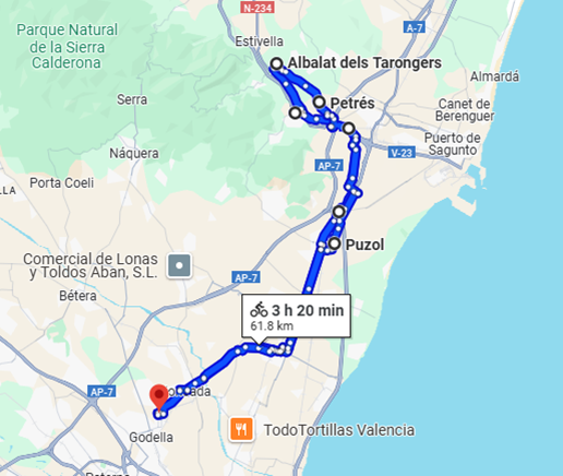 RUTA PETRES