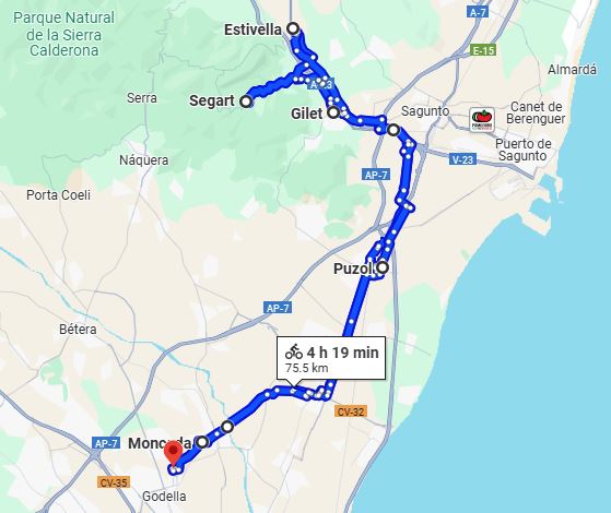 MAPA RUTA