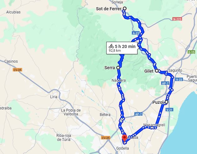 RUTA SOT DE FERRER