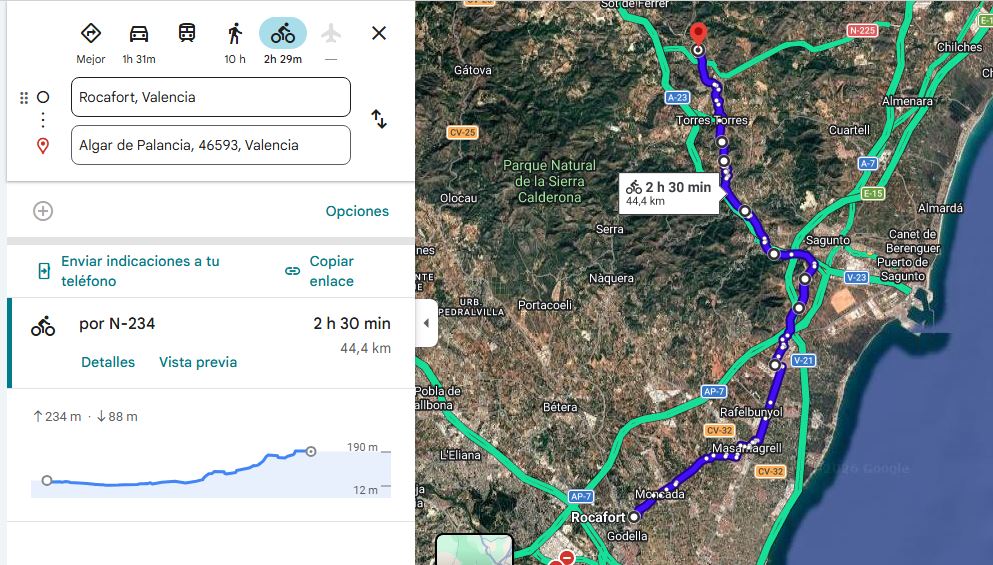 MAPA ALGAR
